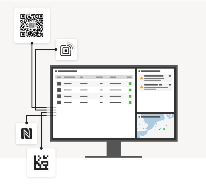 unified dashboard view