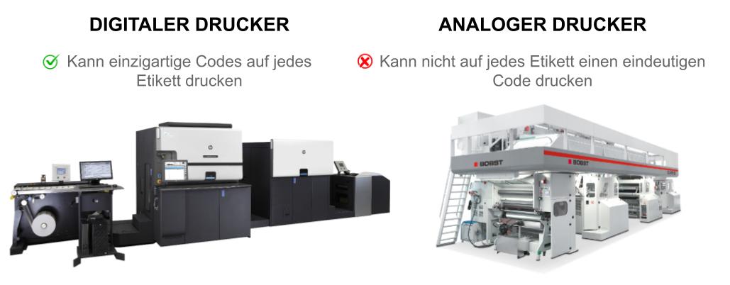 DE digital vs analog