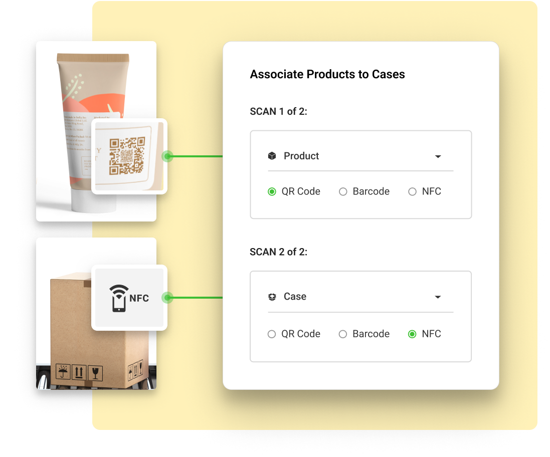 Produkte den Fällen zuordnen